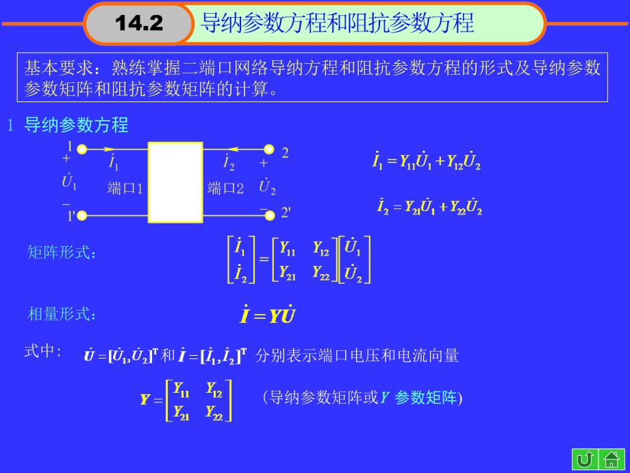 二端口网络精彩分析课件_第4页