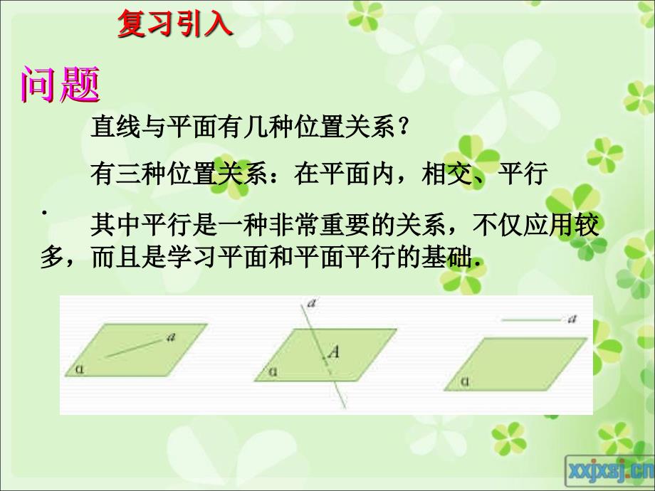 高中数学课件：《直线与平面平行的判定》ppt课件_第2页