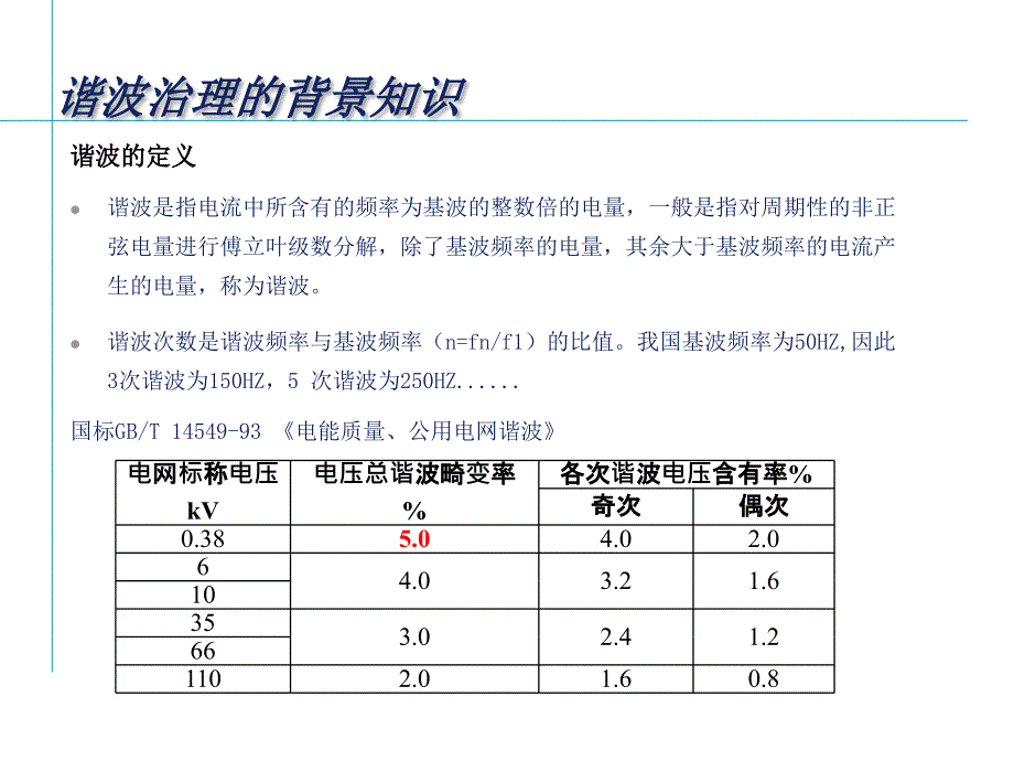 一隆谐波治理解决方案_第4页