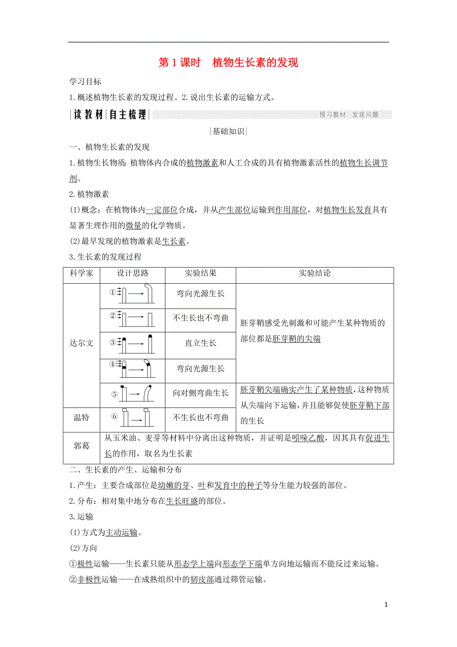 2018_2019版高中生物第二章生物的个体稳态第四节第1课植物生长素的发现学案苏教版必修_第1页