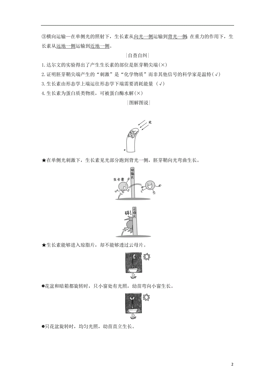 2018_2019版高中生物第二章生物的个体稳态第四节第1课植物生长素的发现学案苏教版必修_第2页