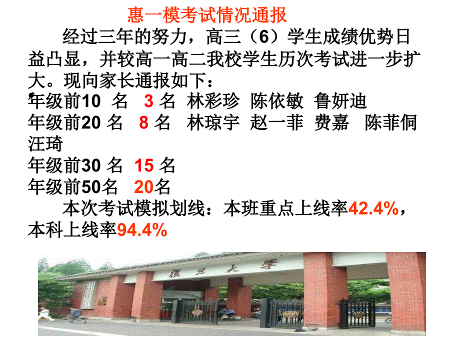 高三家长会精品课件25_第4页