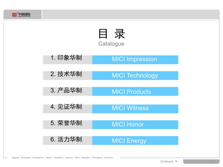 华制国际教育集团简介1_第3页