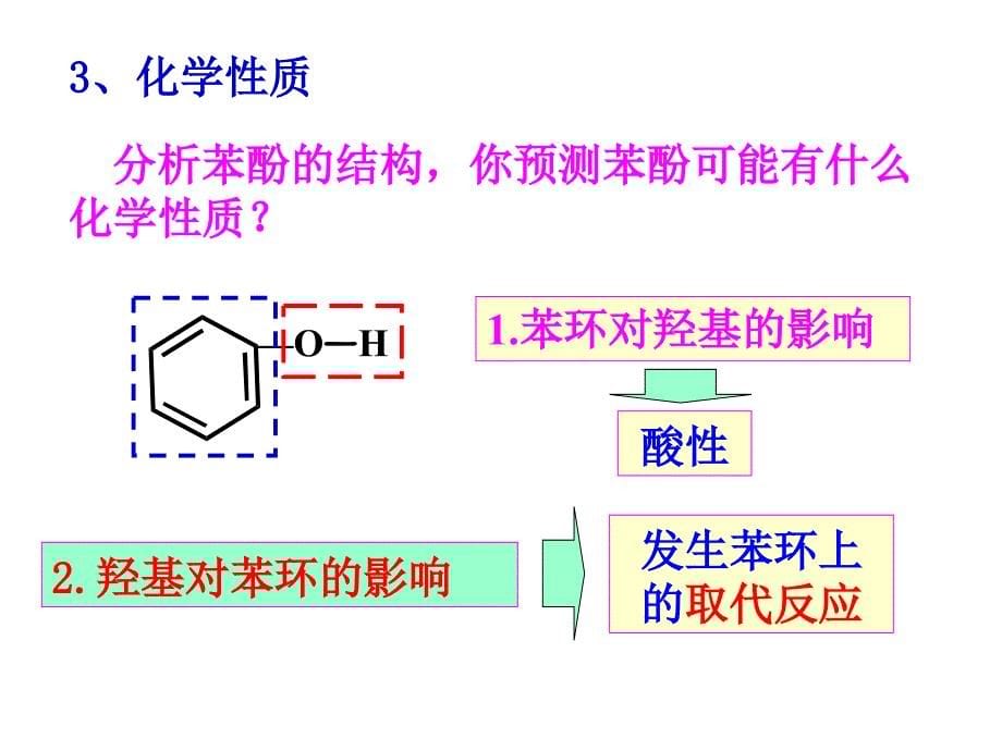 高中化学有机化学基础选修《醛和酮》课件3_第5页