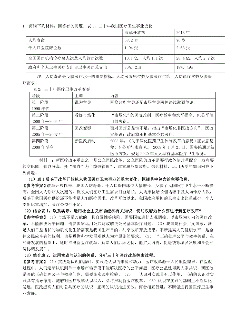 高三政治二轮复习热点材料主观题汇编之新医改与民生_第2页