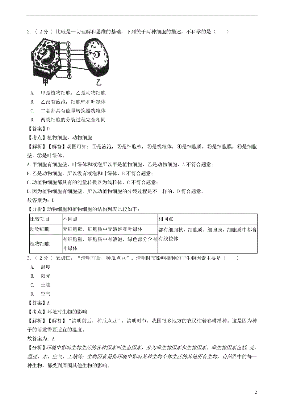 山东省济宁市2018年度中考生物真题试题（含解析）_第2页