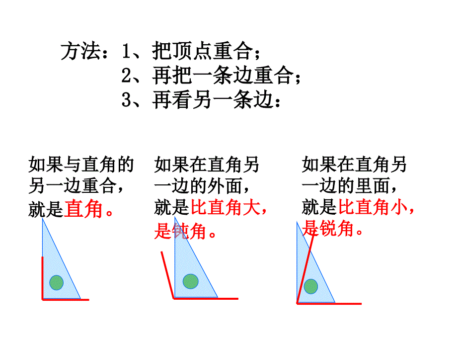 小学数学课件《锐角和钝角》）_第3页