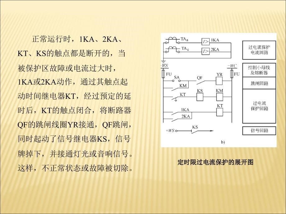 供电系统的继电保护2_第5页