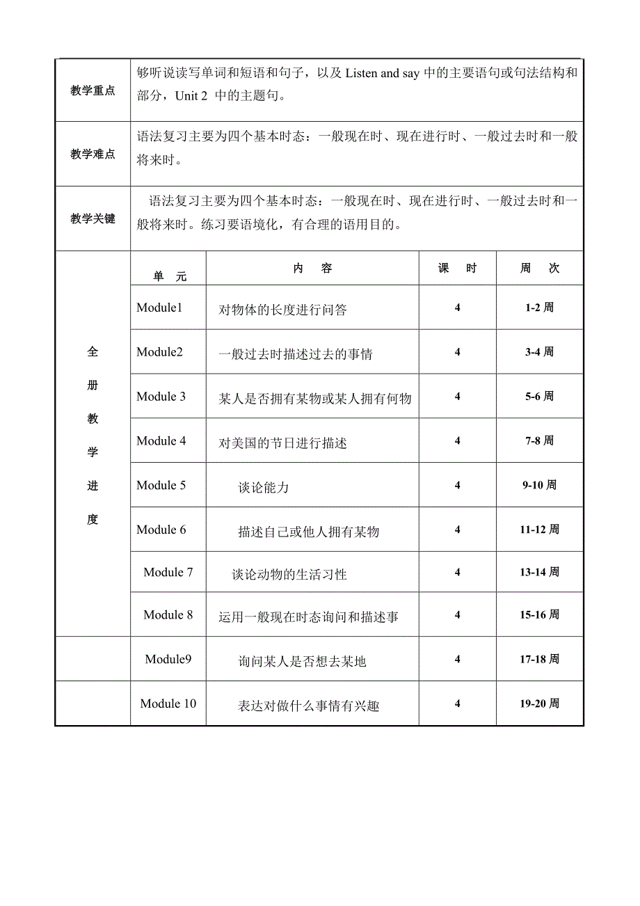 新标准一起小学英语六年级上册教案全册_第4页