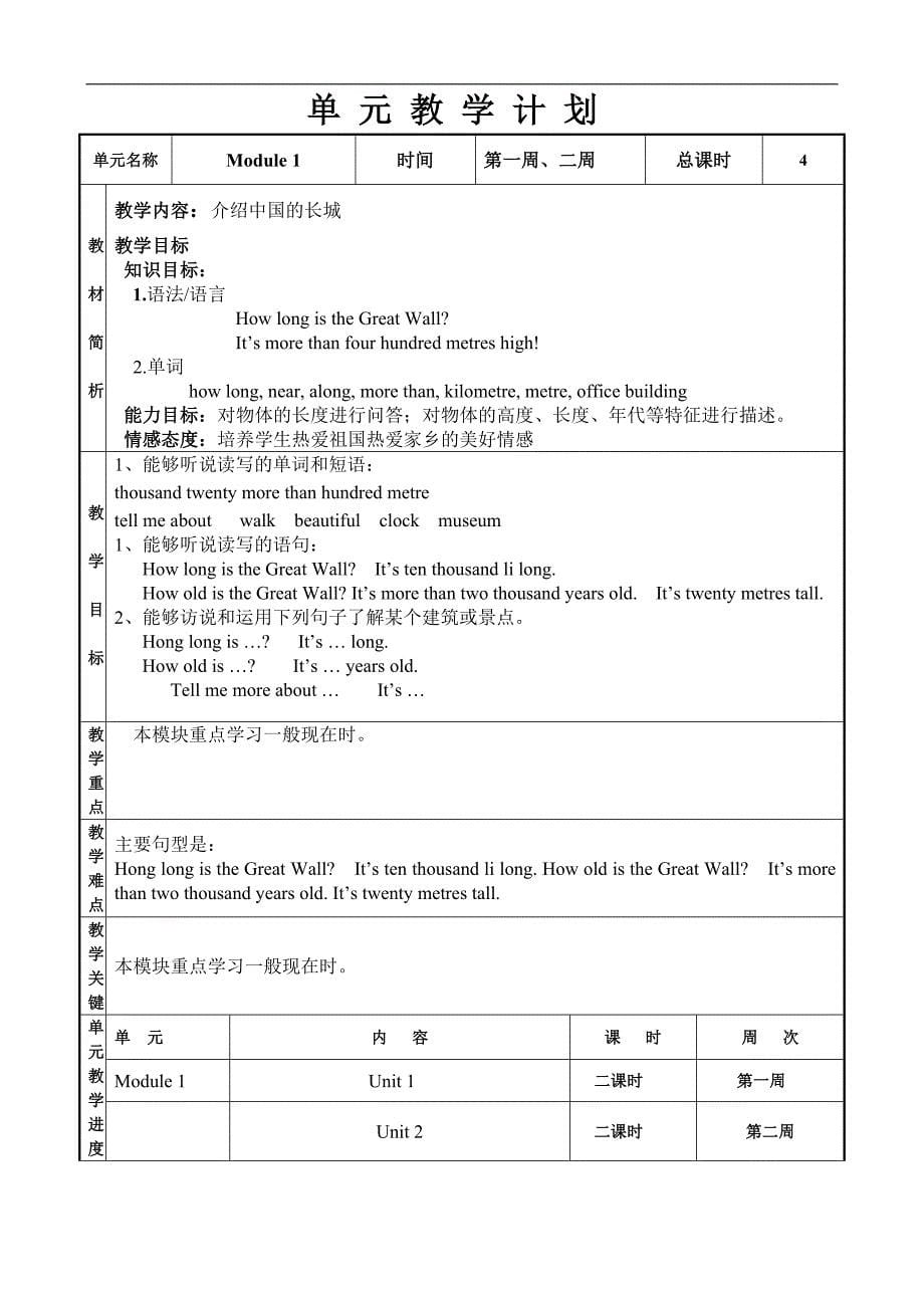 新标准一起小学英语六年级上册教案全册_第5页