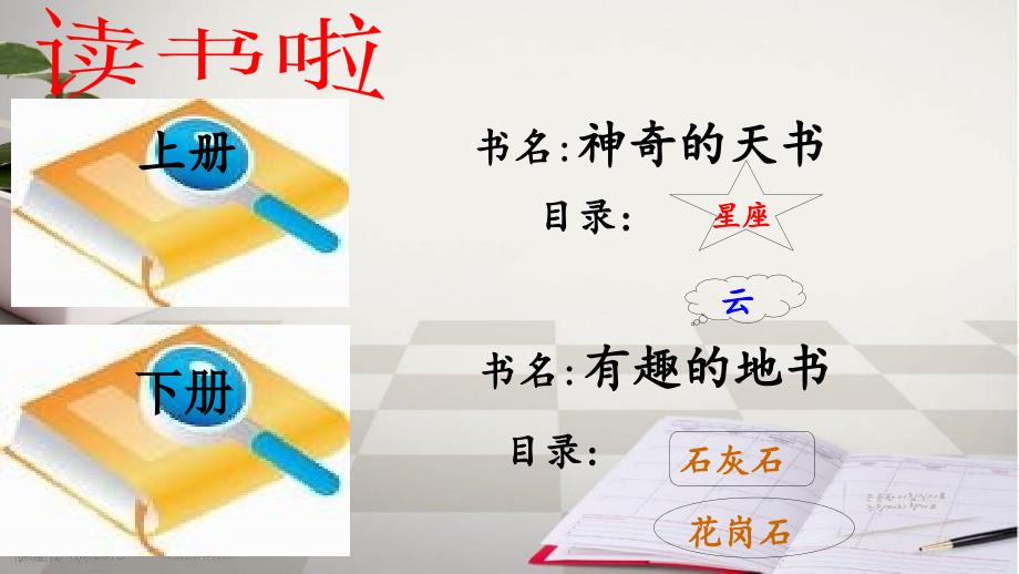 小学语文六年级上册《大自然的文字》课件_第2页