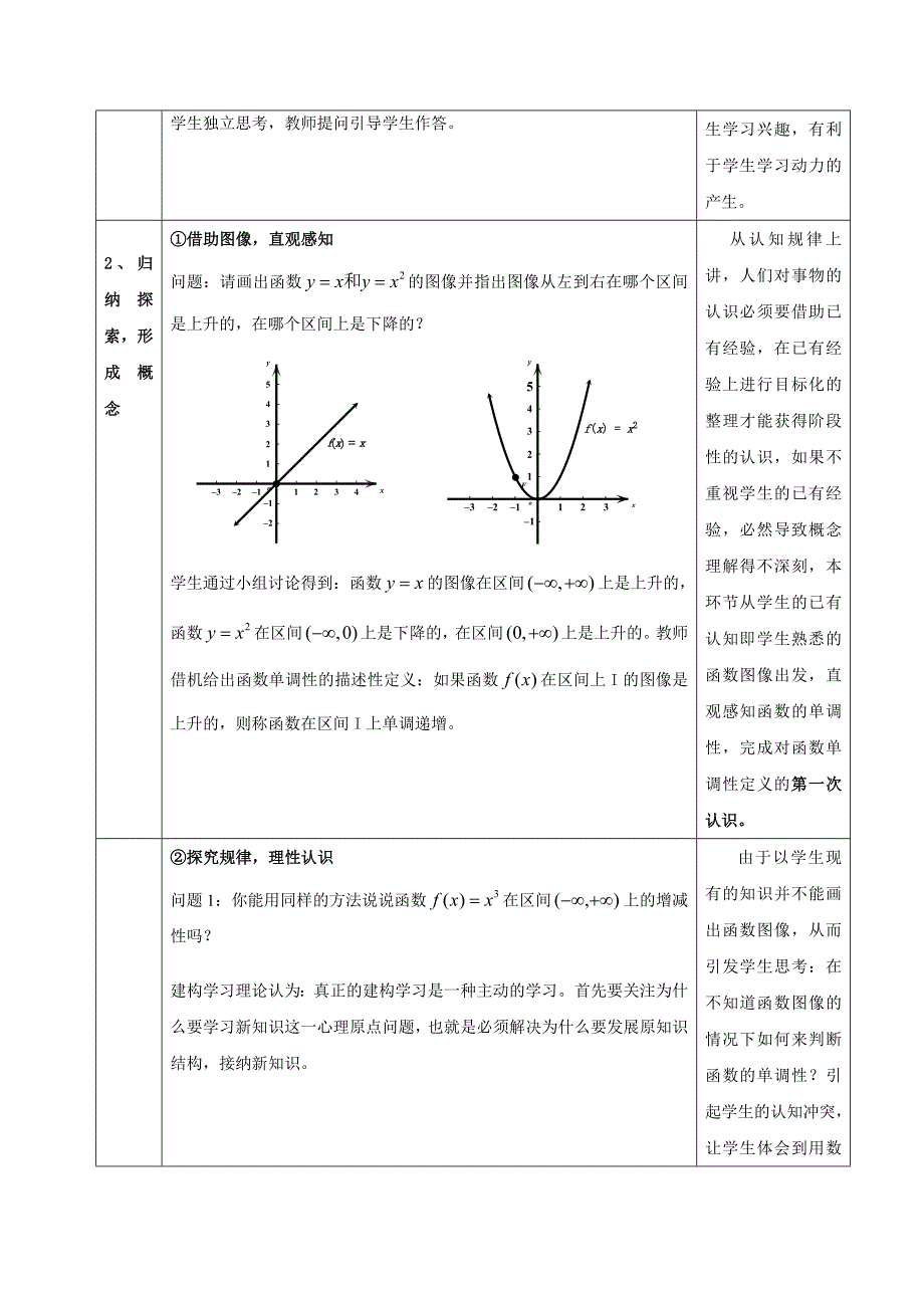 高中数学必修一《函数的单调性》说课稿_第3页