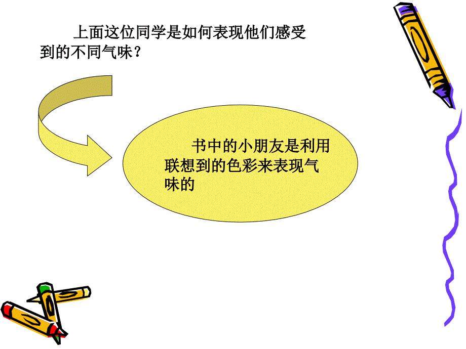 小学美术四年级下册《画嗅觉》课件(2)_第4页