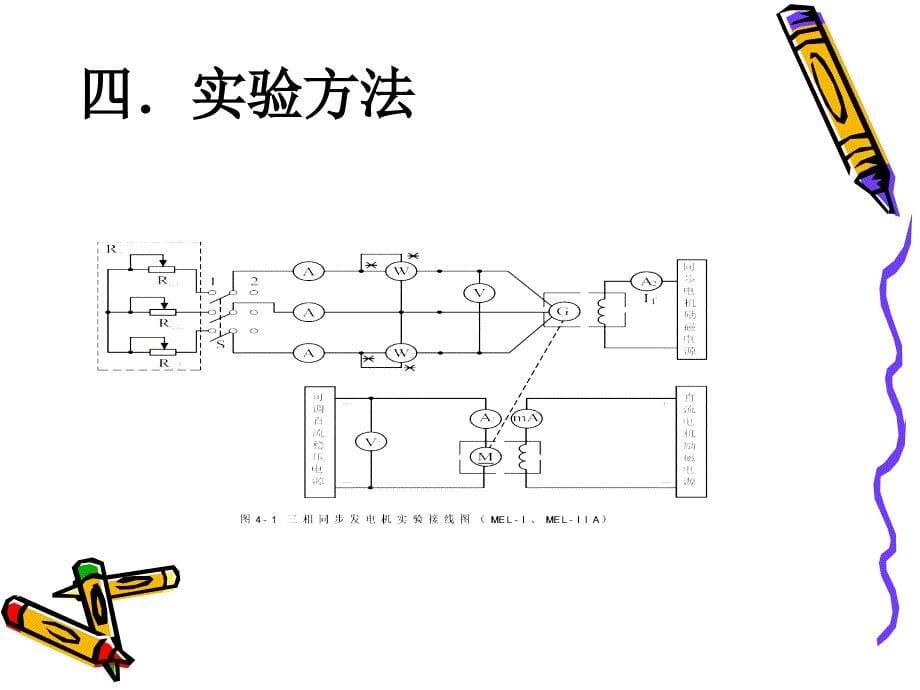 同步发电机特性实验_第5页