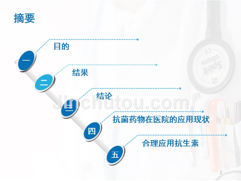 抗菌药物滥用与医院感染管理ppt课件_第2页