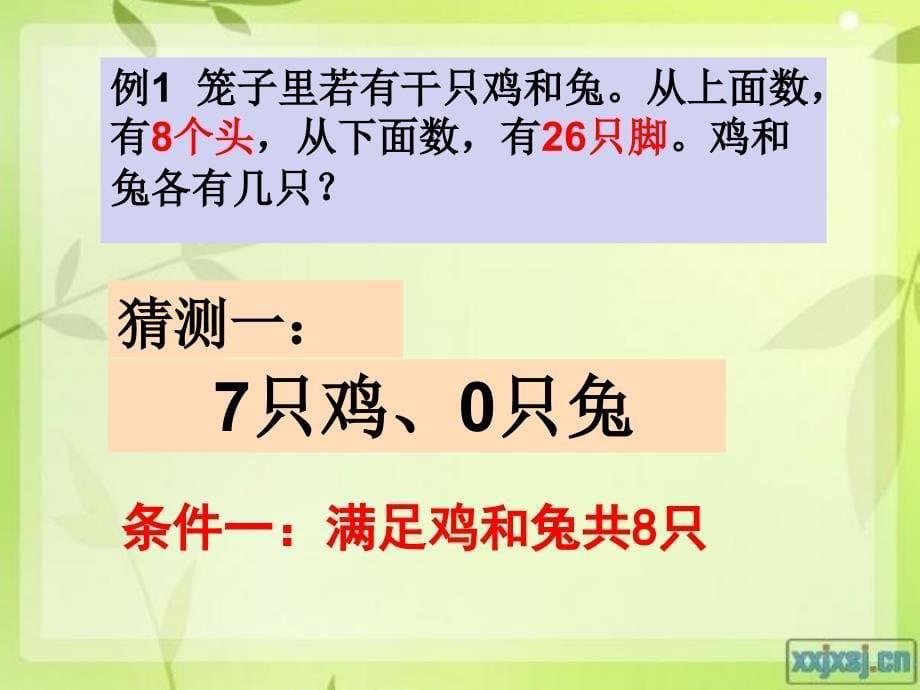 小学数学六年级上册《鸡兔同笼》精品课件_第5页