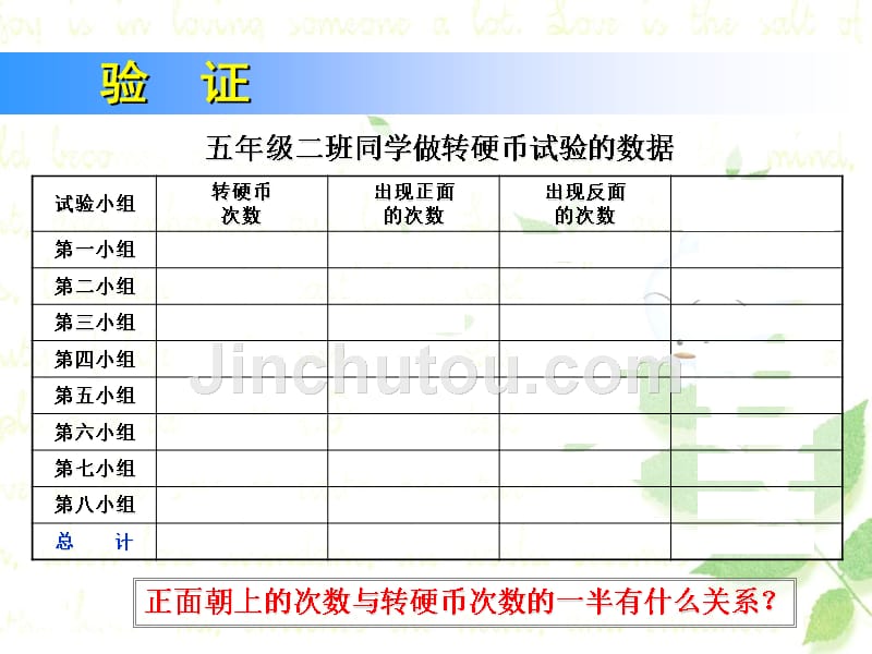 小学数学五年级上册《可能性》课件_第5页