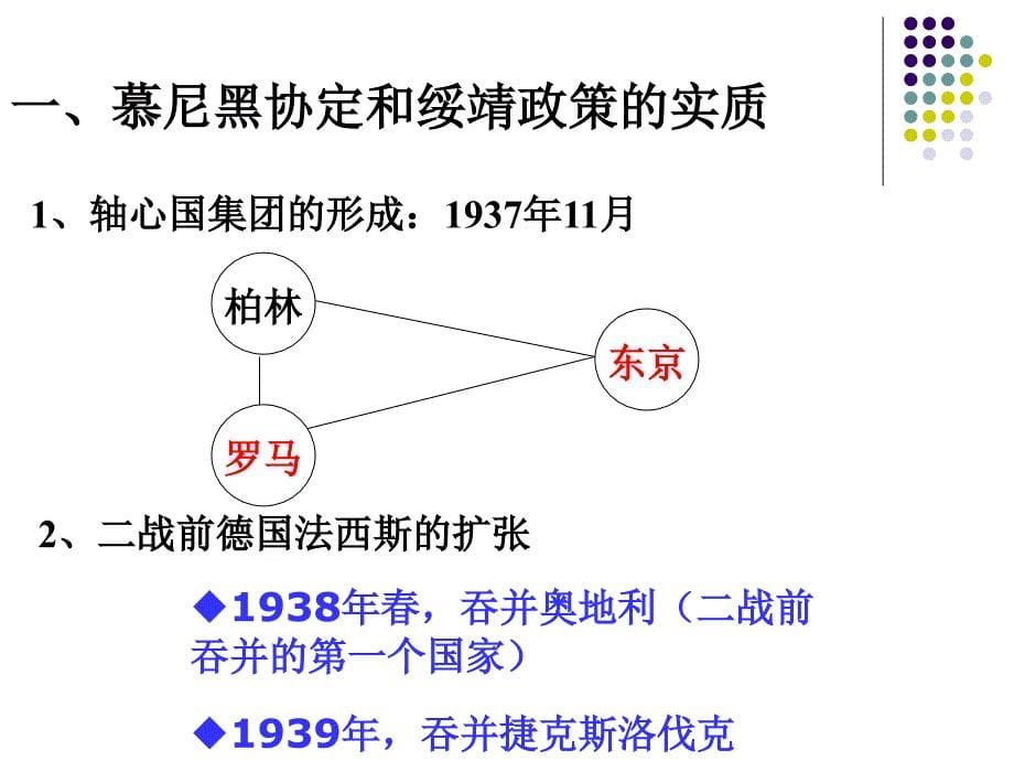 版九年级下册历史课件：第二次世界大战的爆发_第5页