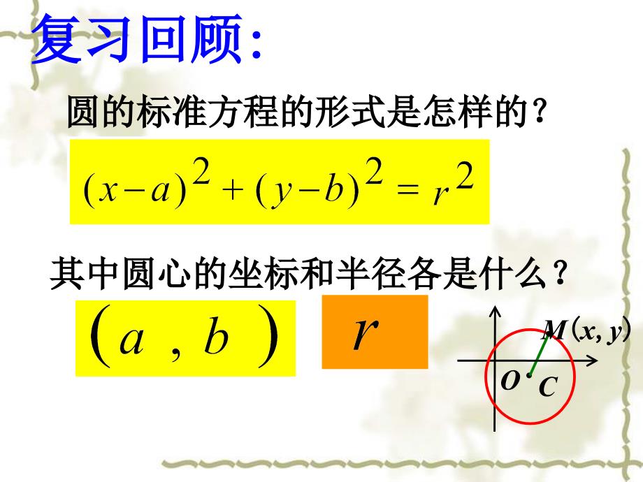 高中数学课件：《圆的一般方程》课件_第2页