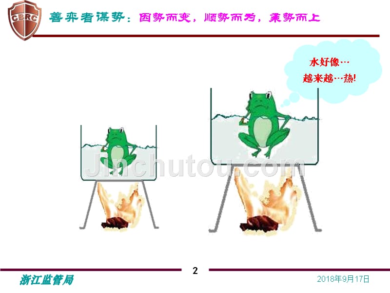 银行业合规机制建设培训课件_第2页