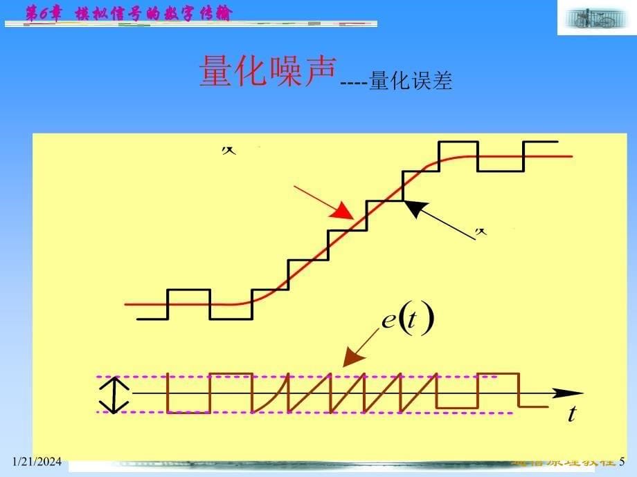 信源编码PCM编码_第5页