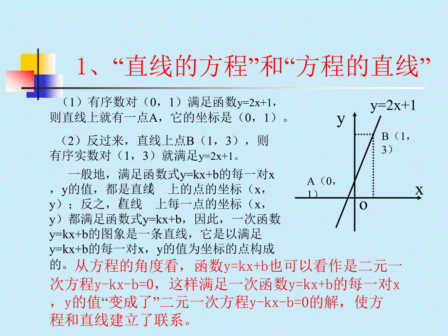 高中数学课件：《直线的倾斜角与斜率》PPT课件_第3页