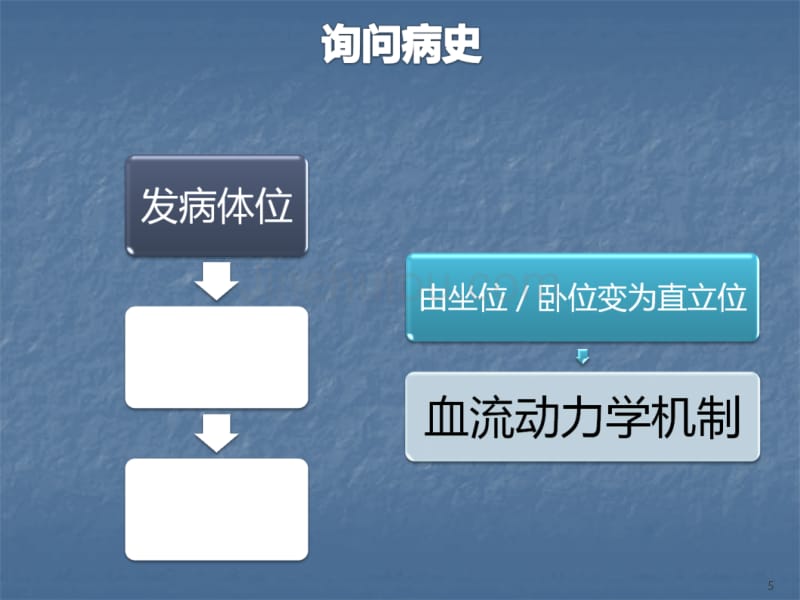 缺血性卒中的病因和发病机制诊断ppt课件_第5页