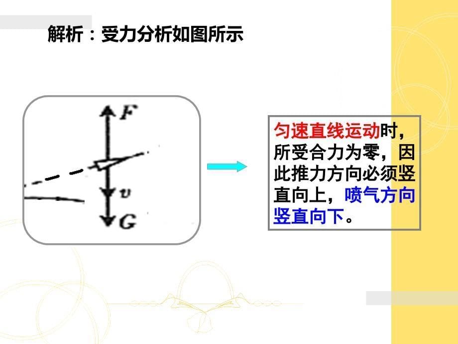 高考物理专题复习：牛顿第二定律的应用_第5页