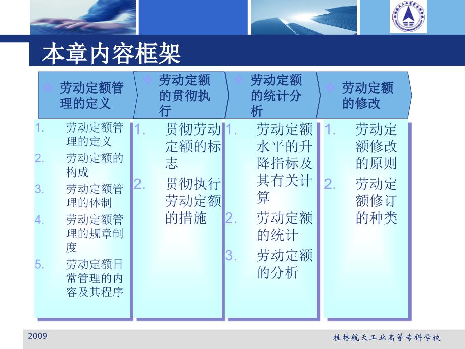 劳动定额日常管理1_第4页