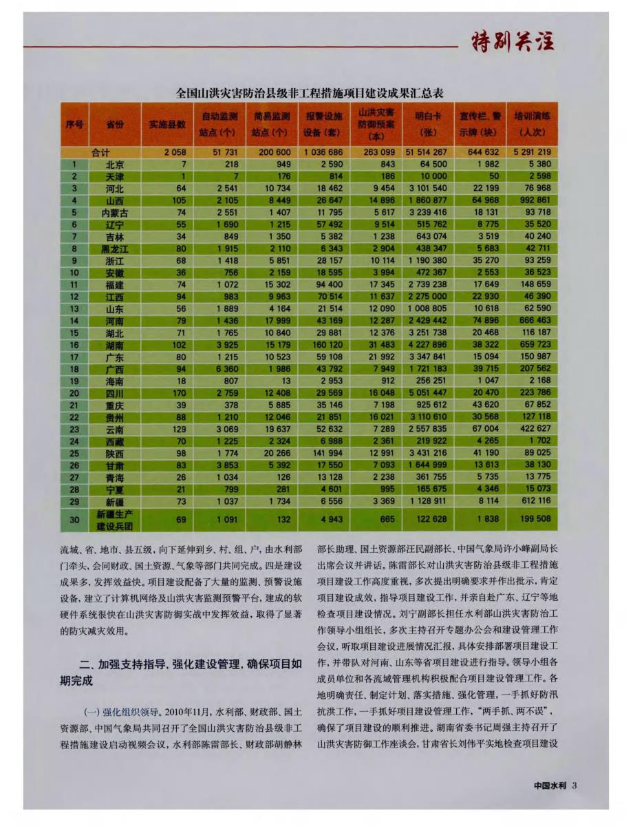 全国山洪灾害防治县级非工程措施项目（2010-2013年）建设管理工作总结报告（2014年8月）_第3页