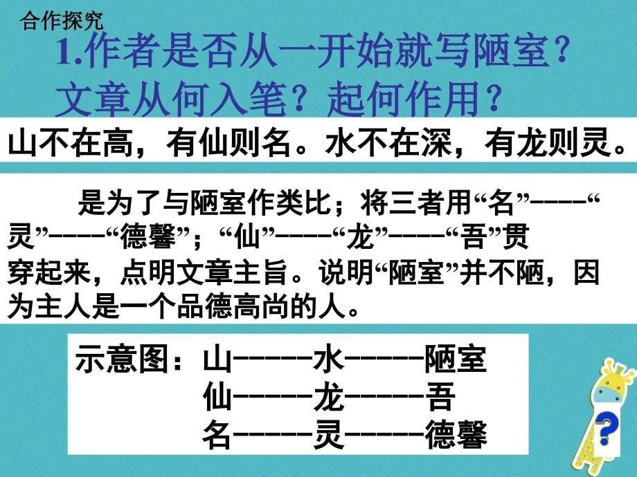 江西省寻乌县七年级语文下册第四单元第16课陋室铭课件2新人教版_第5页