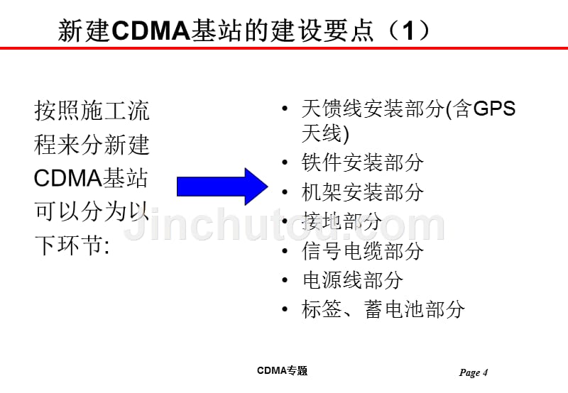 CDMA基站的安装与测试_第4页