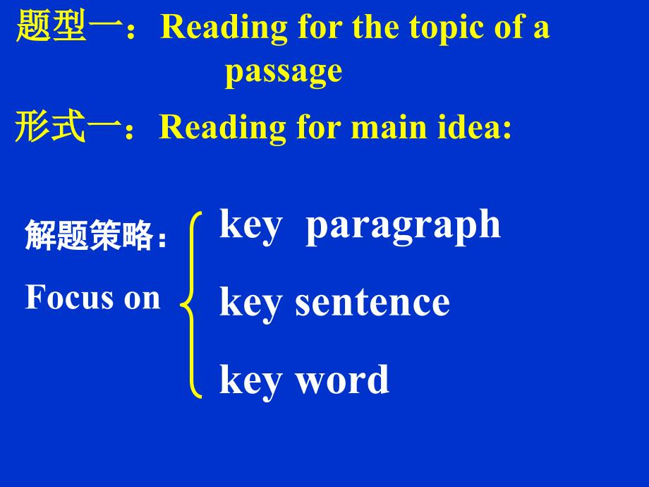 高考阅读专项复习：阅读理解题型策略解读_第3页