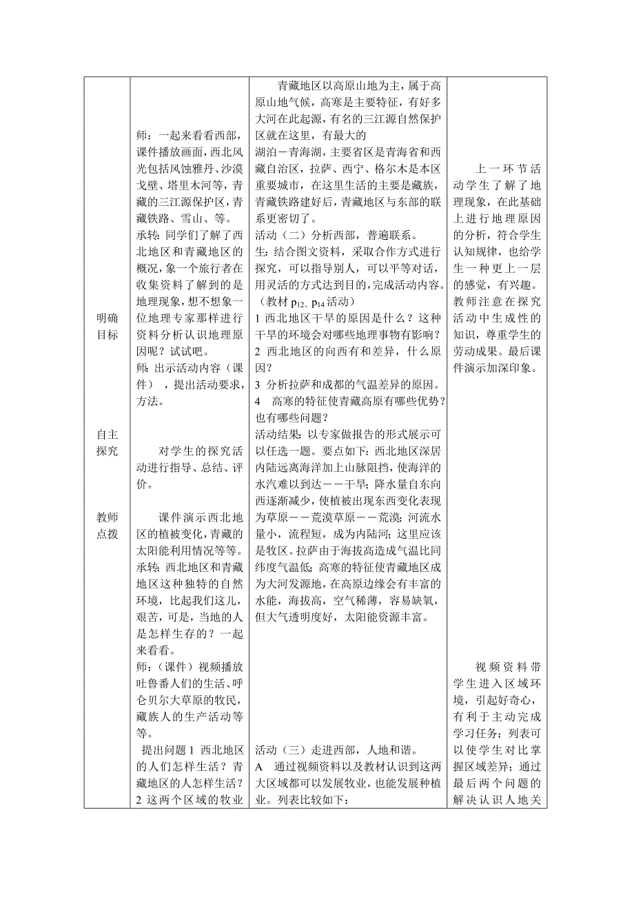 八年级下册地理第五章第三节《西北地区和青藏地区》_第3页