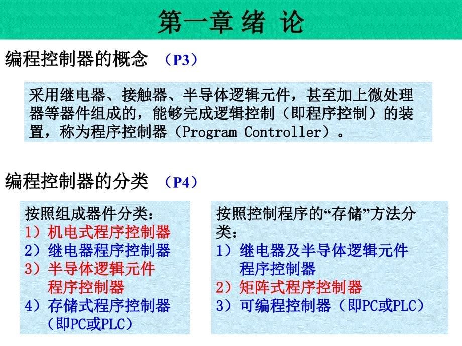 PLC复习2013_第5页