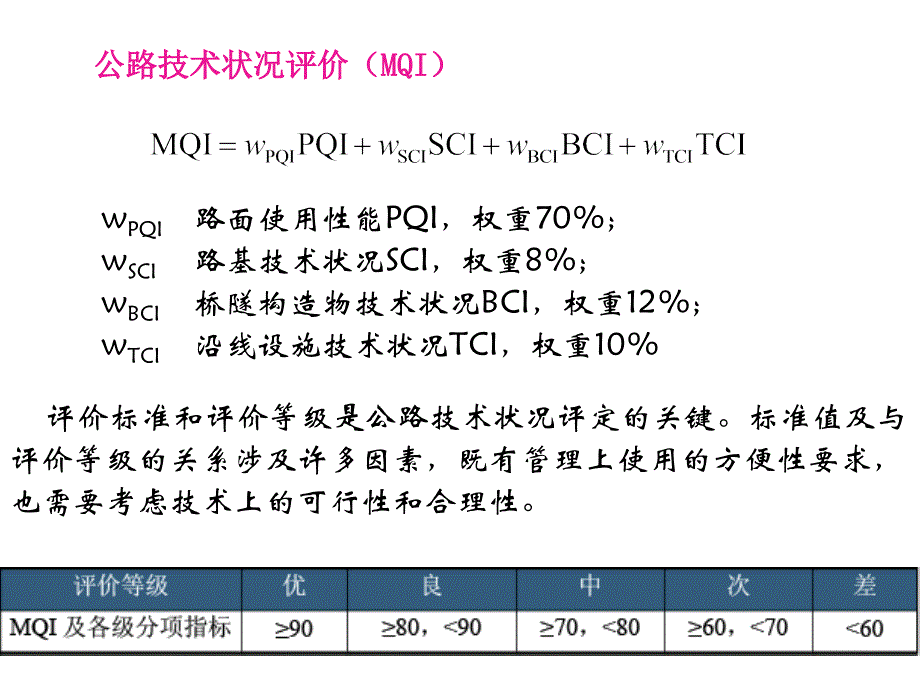 公路养护技术21_第4页