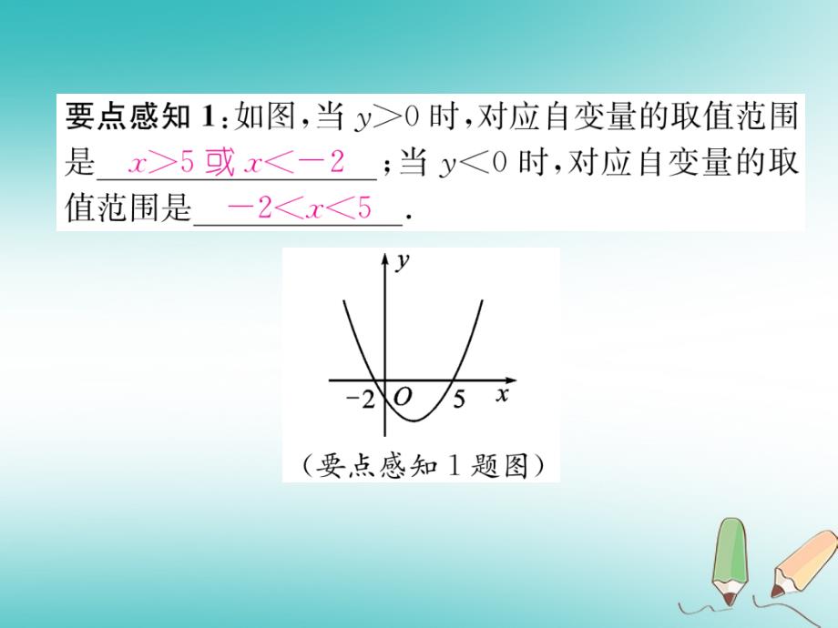 2018秋九年级数学上册第21章二次函数与反比例函数21.3二次函数与一元二次方程第2课时二次函数与一元二次不等式习题课件新版沪科版_第3页