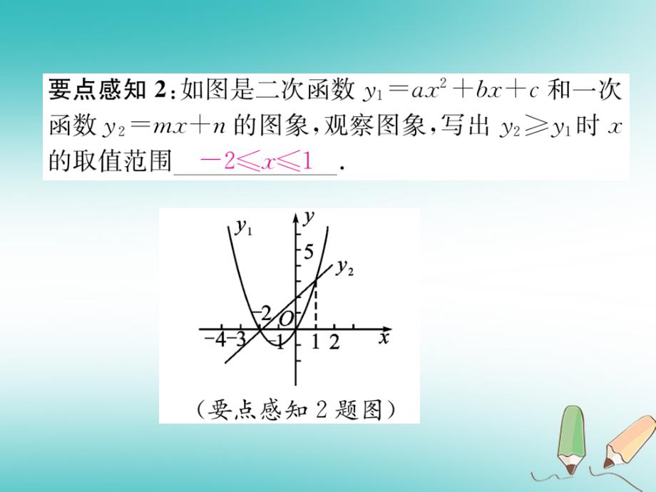 2018秋九年级数学上册第21章二次函数与反比例函数21.3二次函数与一元二次方程第2课时二次函数与一元二次不等式习题课件新版沪科版_第4页