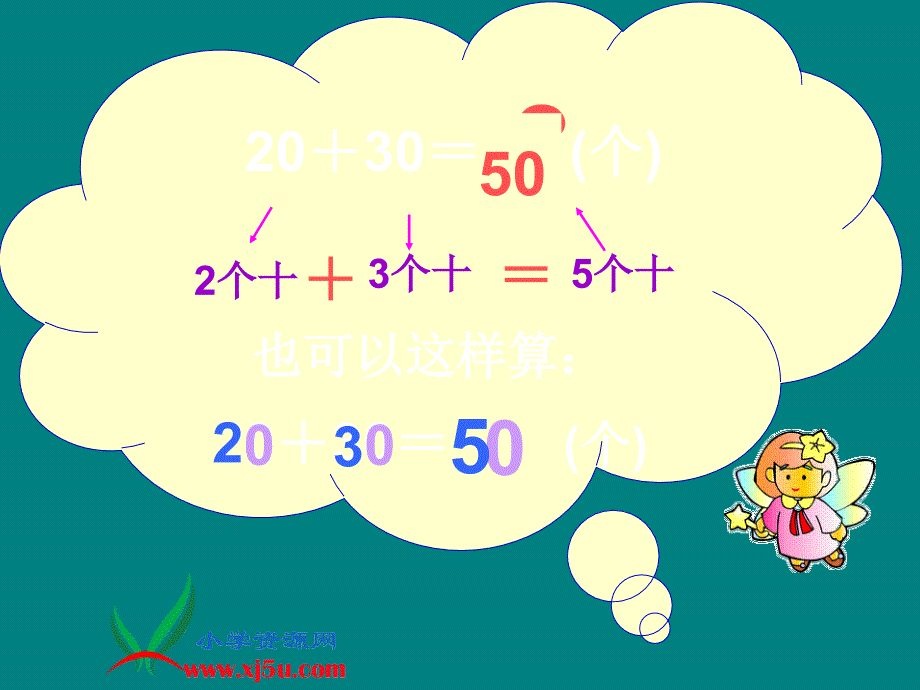 数学一年级下册《小兔请客》课件_第3页