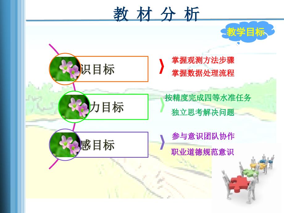 三四等水准测量说课比赛_第4页