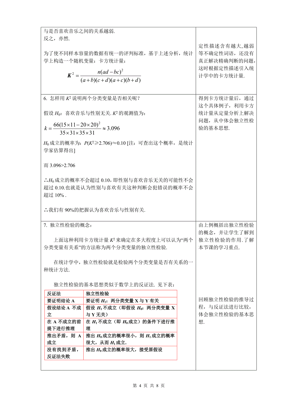 高中数学选修1-2《独立性检验的基本思想及其初步应用》_第4页