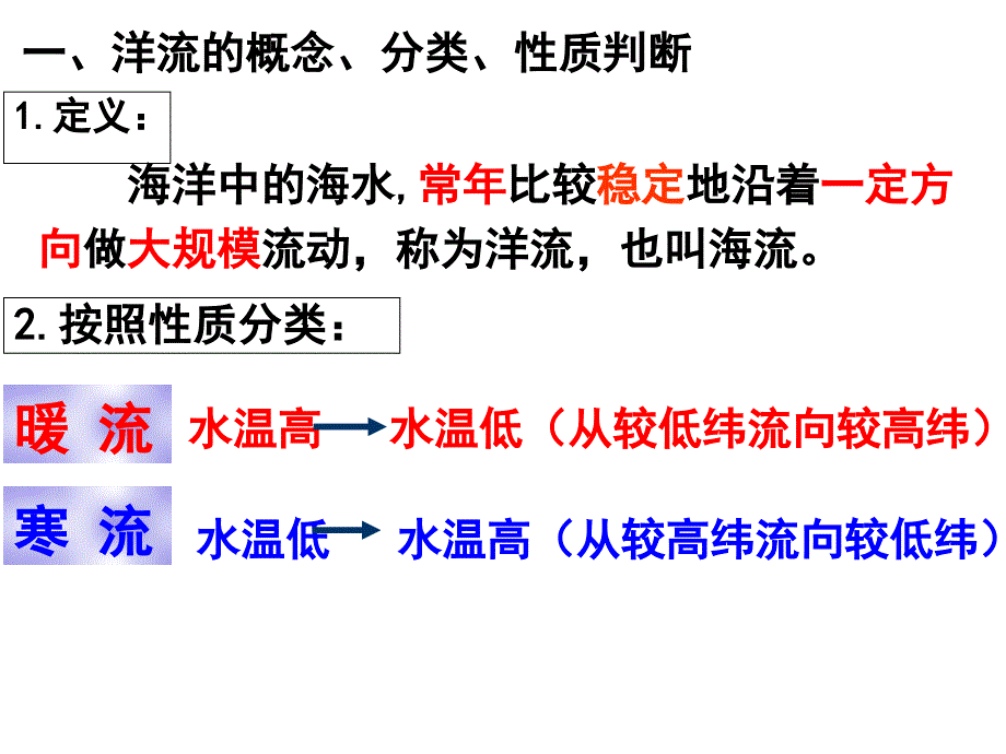 必修一高中地理《大规模的海水运动》课件_第3页