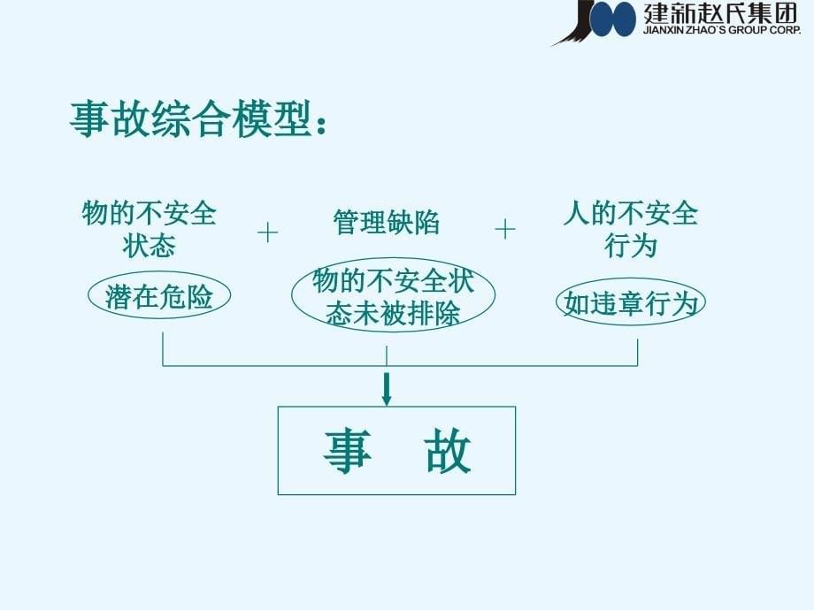 工厂安全消防培训课件_第5页