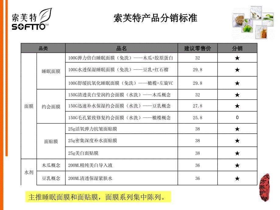 KA产品陈列标准_第5页