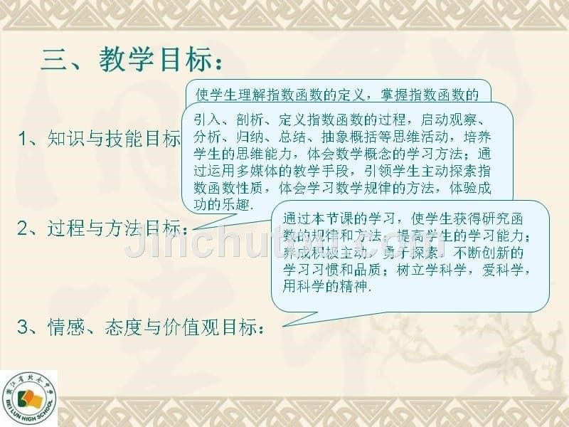 高中数学必修一《指数函数及其性质》说课课件_第5页