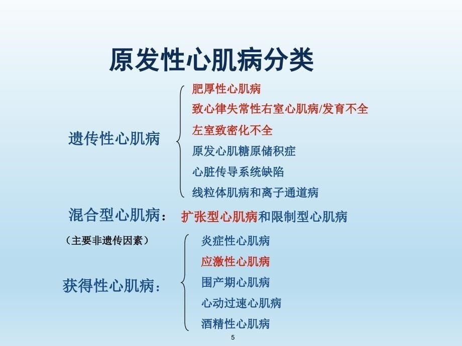 内科学心肌疾病PPT课件_第5页