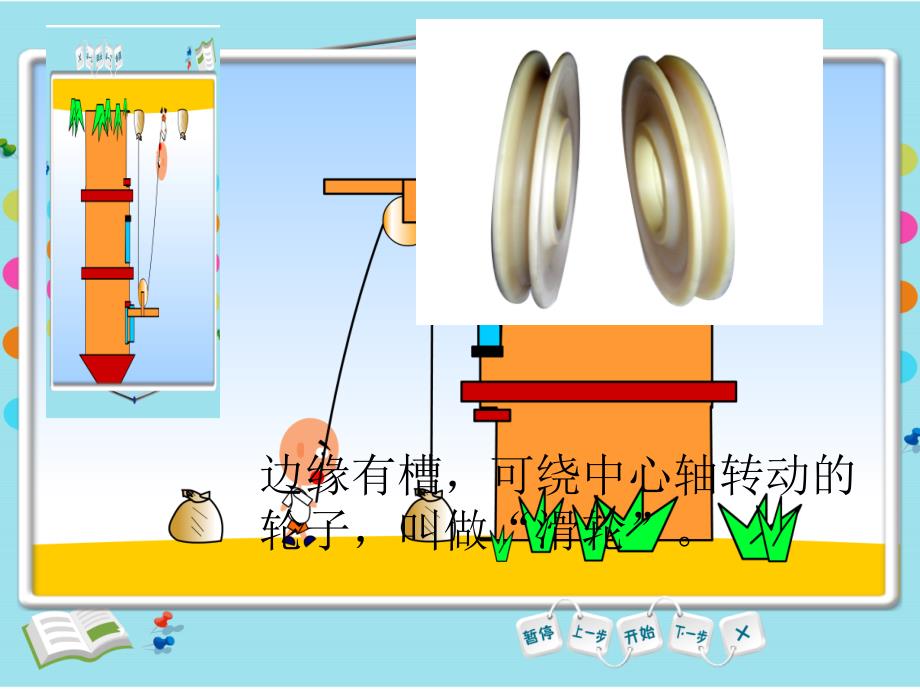 小学科学五年级下册20《滑轮》精品课件_第2页