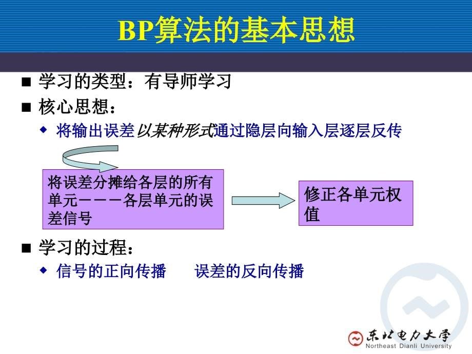 BP神经网络bp设计1_第5页