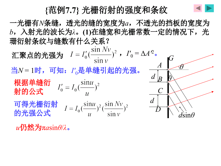 p77光栅衍射的强度和条纹_第2页