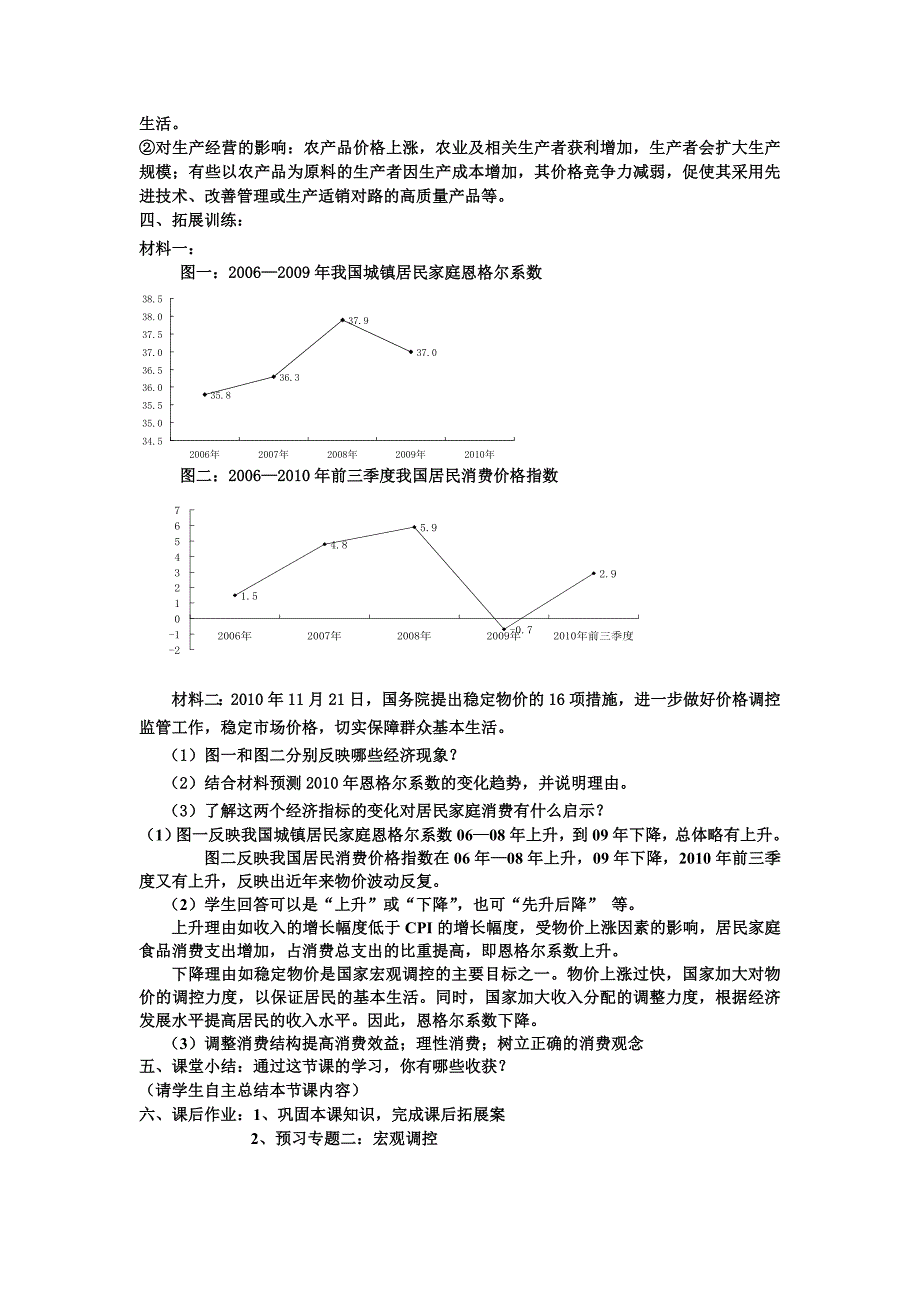 高三政治二轮复习专题一市场调节_第2页